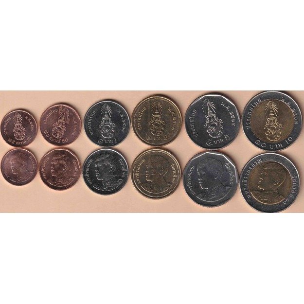 Tailandas 6 monetų 2018-2021rinkinys y#572-577 Rama X UNC