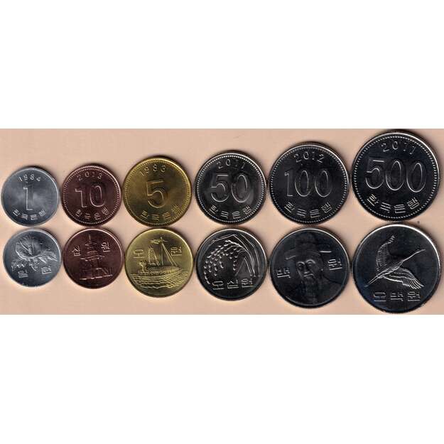Pietų Korėja 6 monetų rinkinys 1982-2020 UNC