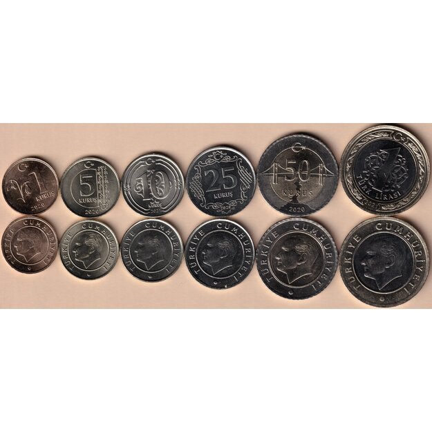 Turkija 6 monetų rinkinys 1 kurušas - 1 lira 2020-2021 UNC